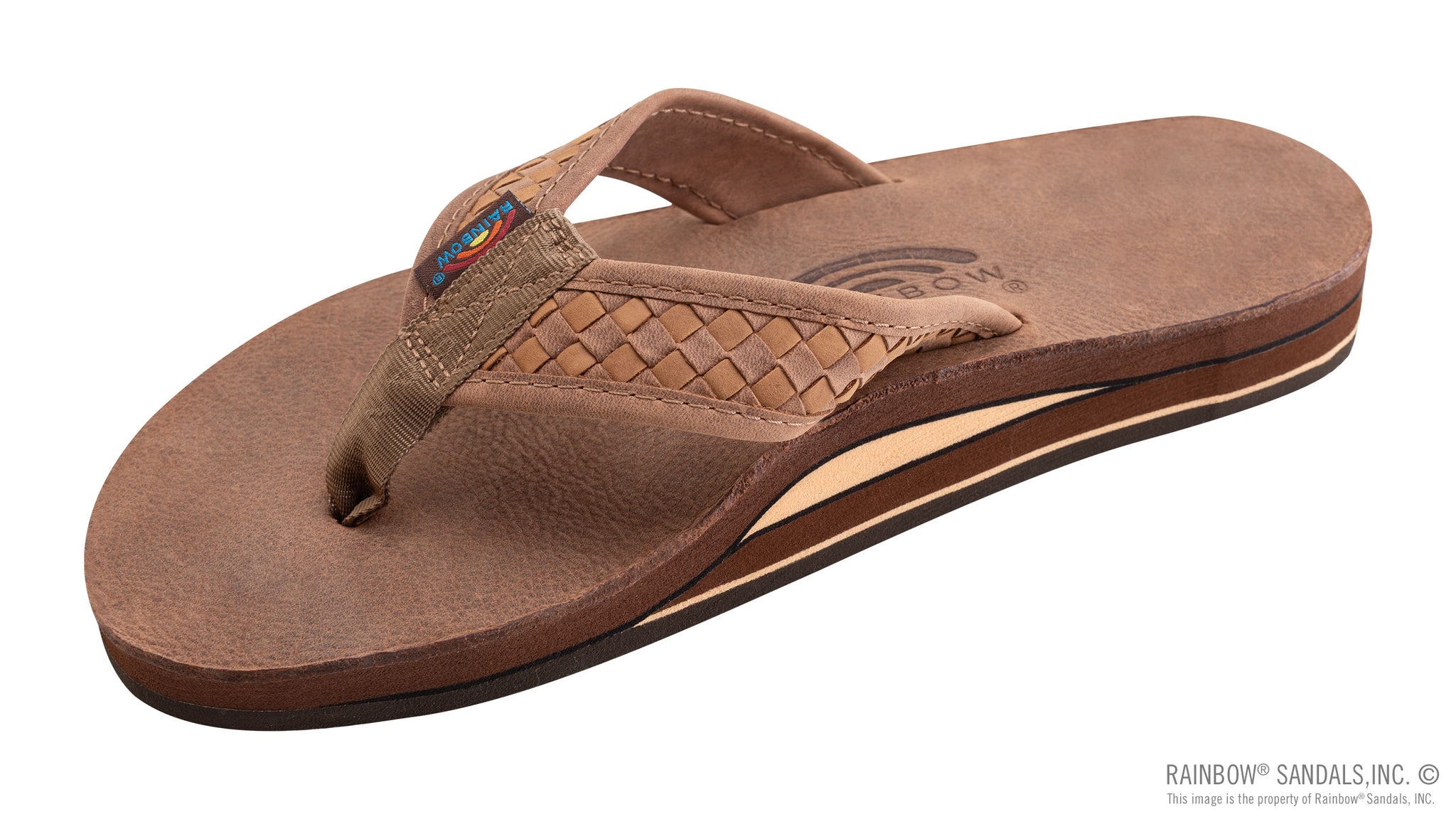 RAINBOW SANDALS Men's – PR SHOES